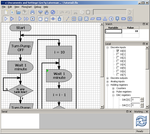 The IDE has a powerful debugger that can both simulate and emulate on an attached RIO. The debugger can inspect variables, ports, single-step, and even maintain breakpoints.